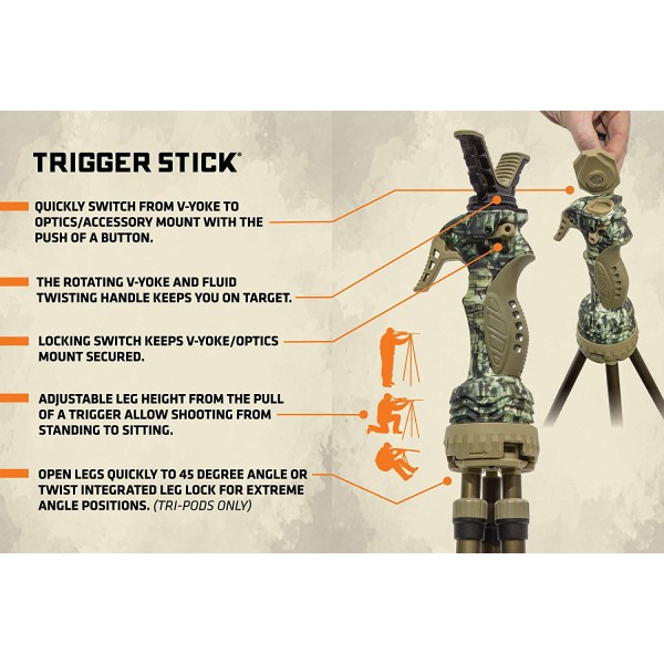 TRIPOD PRIMOS 65815M JIM SHOCKEY GEN 3